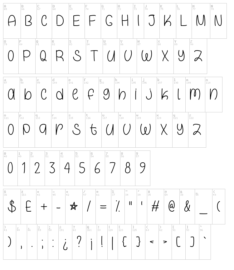 Galaxy Boy font map